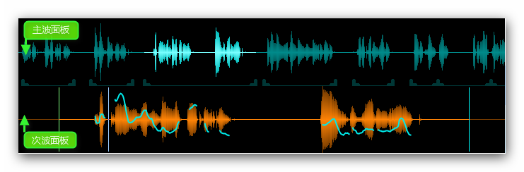 ../_images/main-wave-and-sub-wave.png